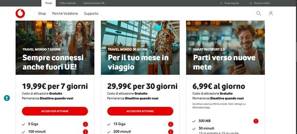 vodafone estero