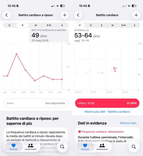 Come misurare battito cardiaco iPhone