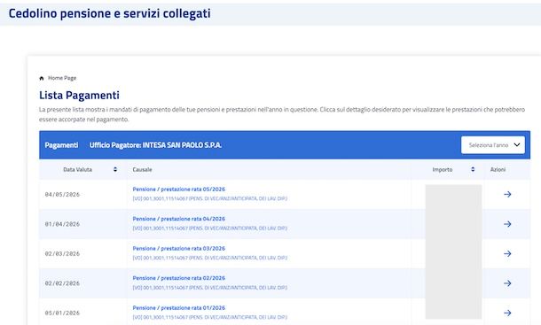Cedolini pensione INPS