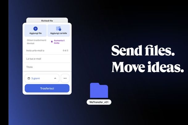 Come funziona WeTransfer email