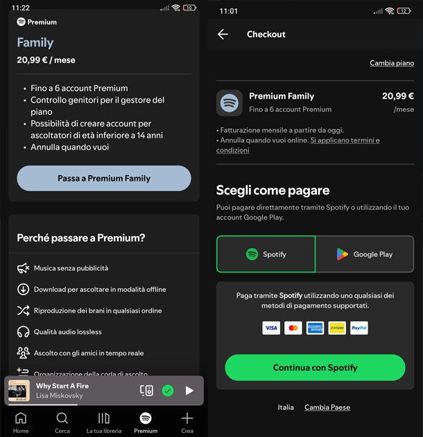 Spotify Family da app