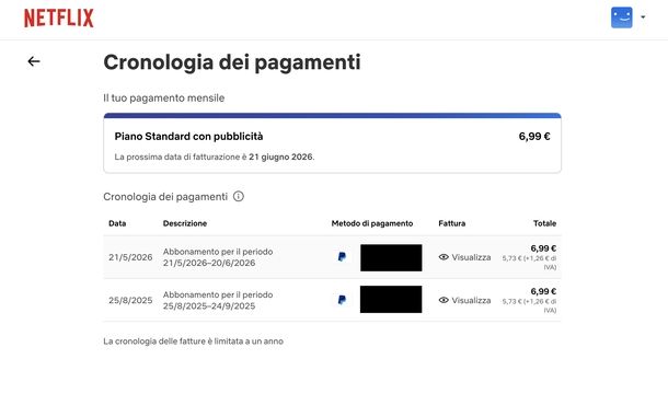Storico pagamenti abbonamento Netflix
