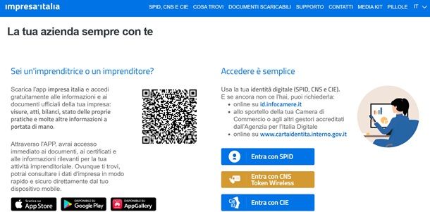 impresa italia
