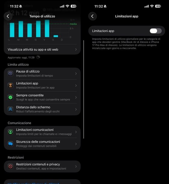 Togliere blocco app iPhone