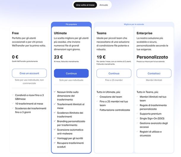 WeTransfer prezzi abbonamenti