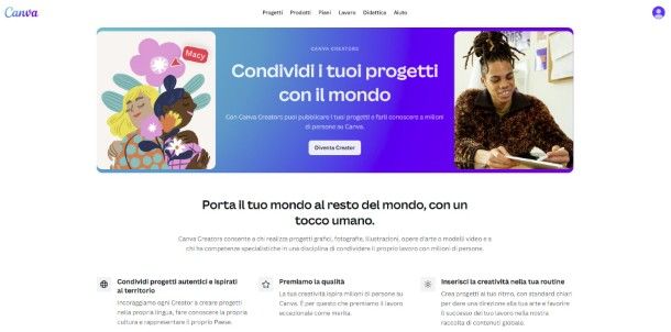 Canva Creators