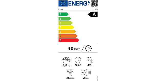 Classe energetica