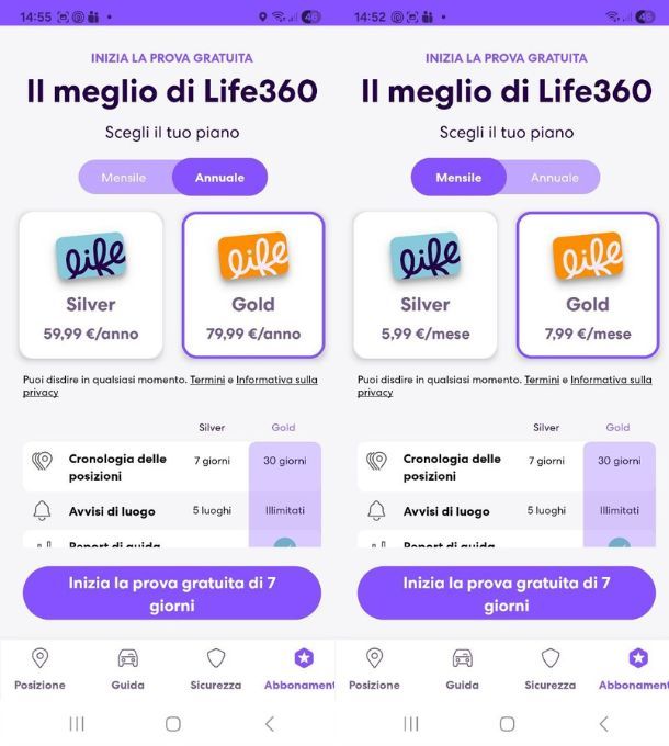 Come funziona Life360