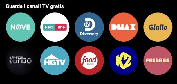 Vedere programma perso in TV Discovery+