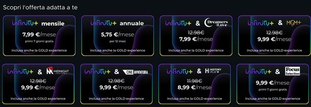 Piani prezzi abbonamenti Mediaset Infinity Plus