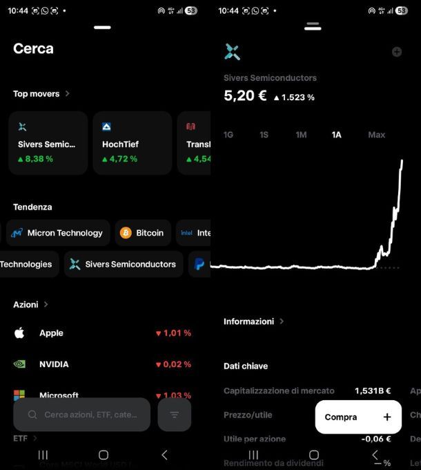 Come funziona Trade Republic