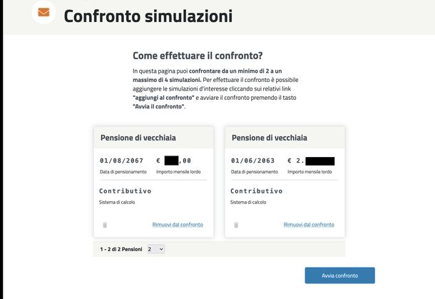 La mia pensione futura INPS