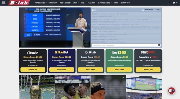 Miglior sito pronostici