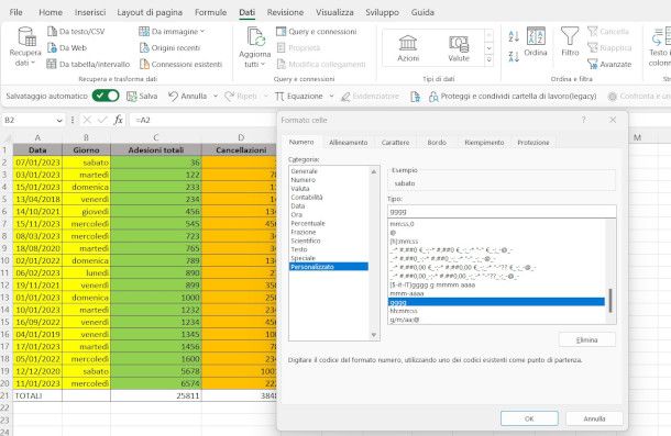 visualizzazione giorno della settimana con formula