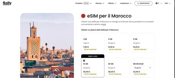 esim marocco