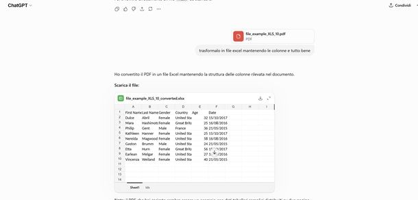 Convertire PDF in Excel