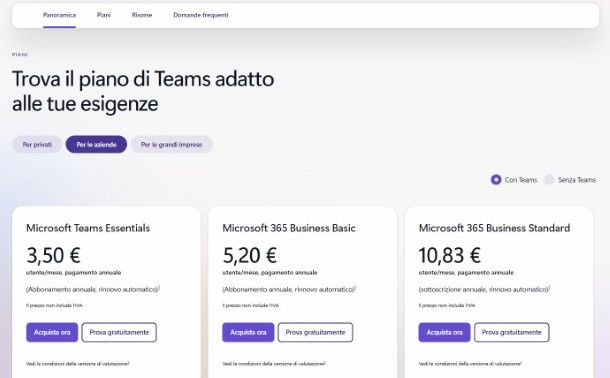 Microsoft Teams piani