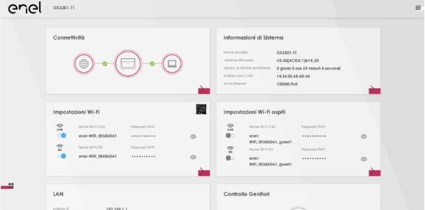 Entrare modem Enel Fibra