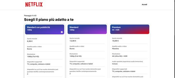 piani netflix