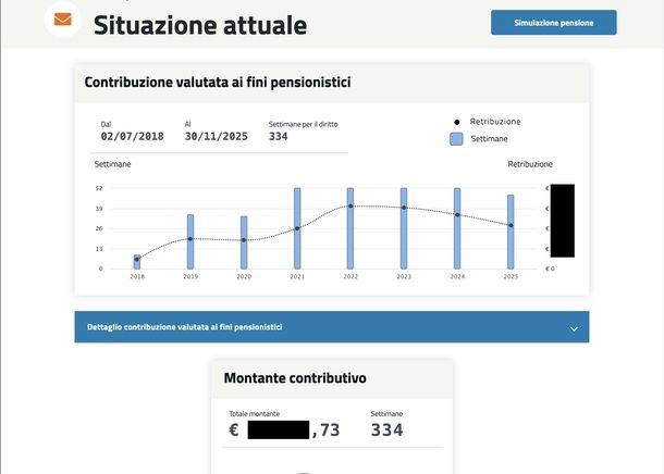 La mia pensione futura INPS