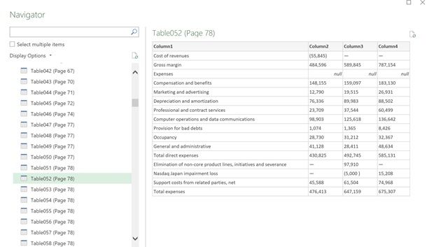 Convertire PDF in Excel