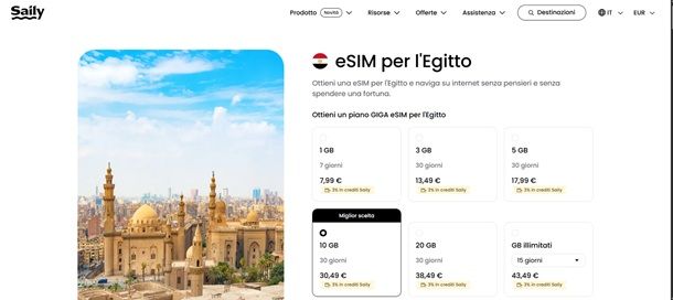 esim egitto