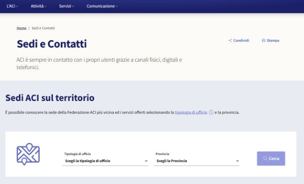 Sito ACI