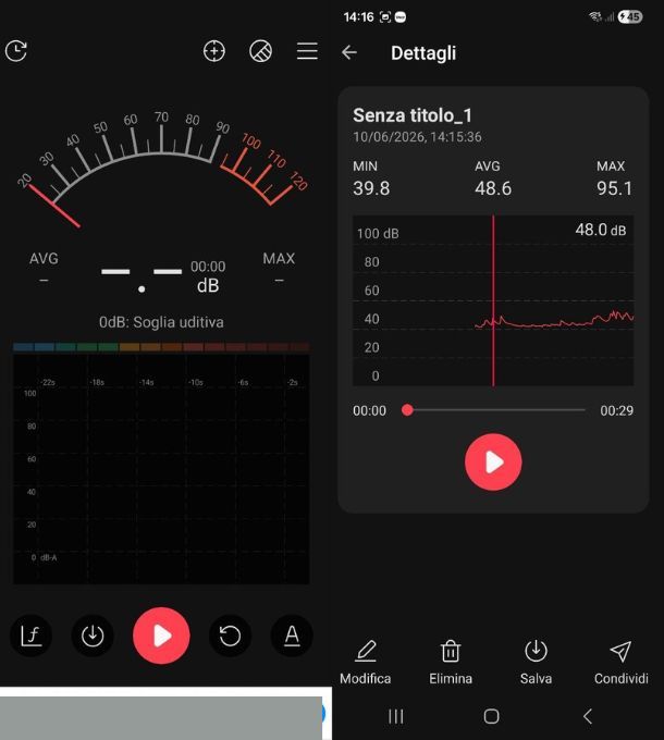 App per misurare i decibel