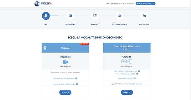 Fare SPID con CIE