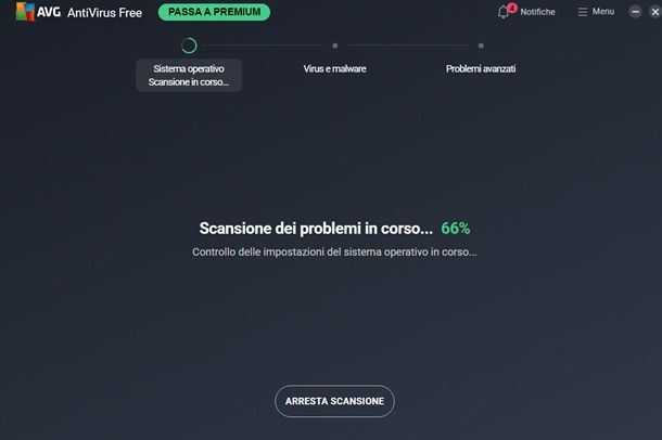 avg