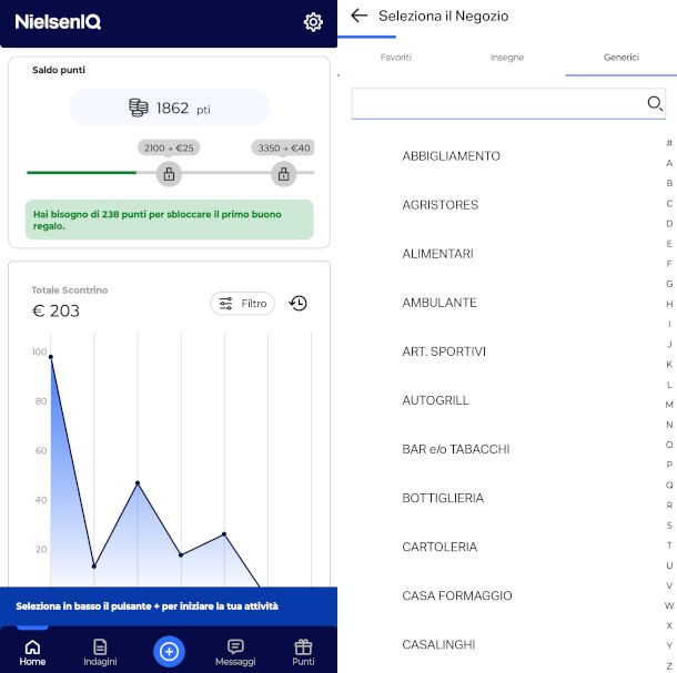 schermate app Nielsen IQ Consumer