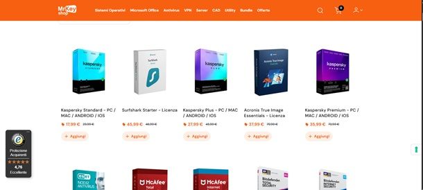 antivirus mrkeyshop