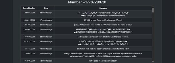 phone number