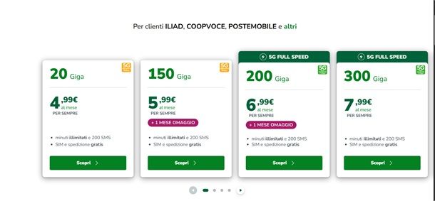 very mobile offerte
