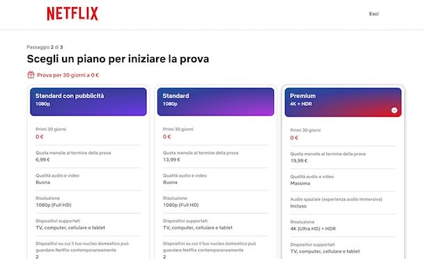 Attivare prova gratuita Netflix