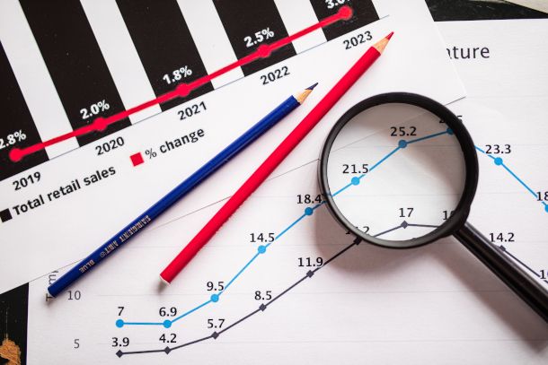 grafico per variazione percentuale