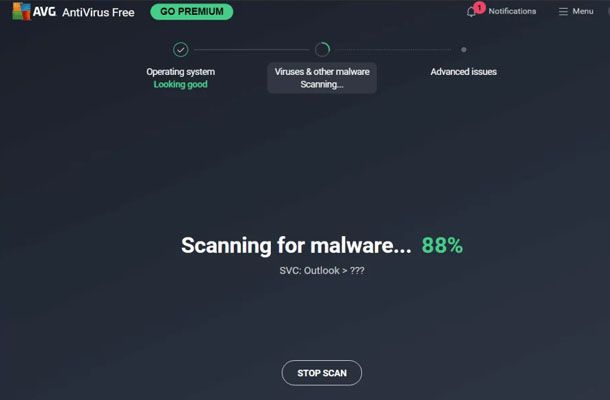 AVG