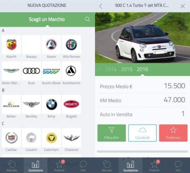 PriceGuru app