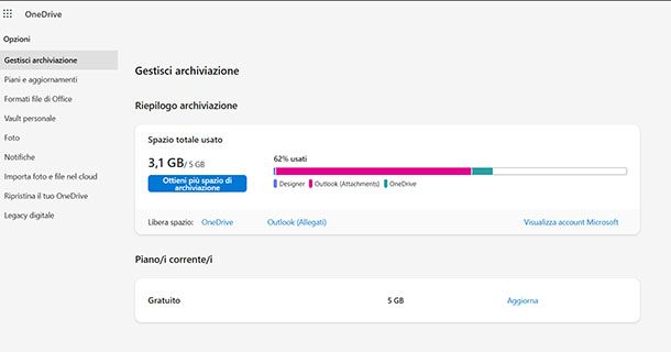 Gestione OneDrive
