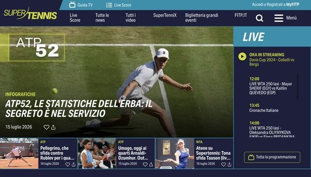 Vedere SuperTennis su PC