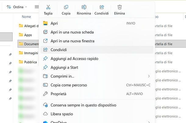 Condivisione