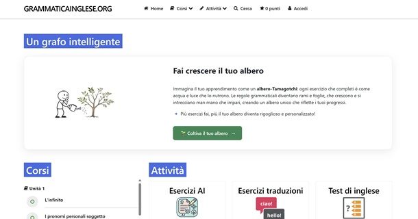 Siti per esercizi di inglese