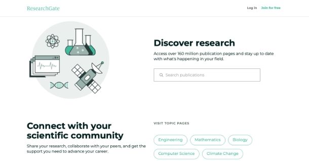 Altri siti per bibliografia tesi
