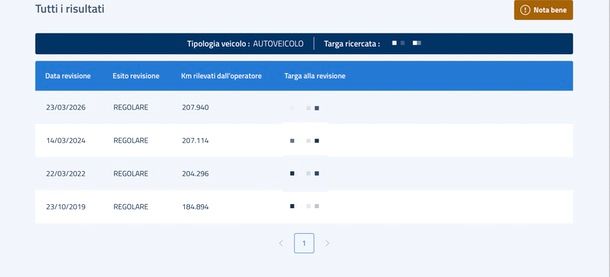 Portale Automobilista km