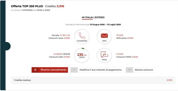 Vedere credito su telefono sito iliad
