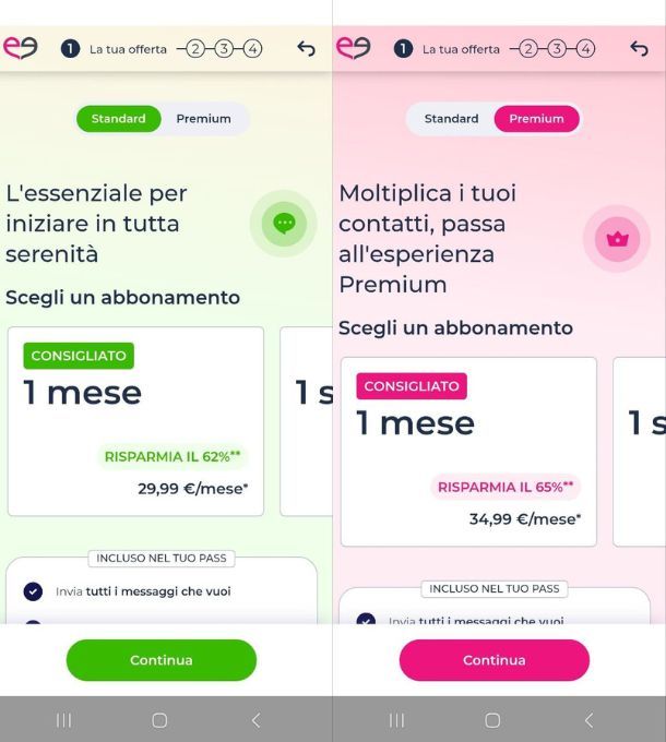Come funziona Meetic