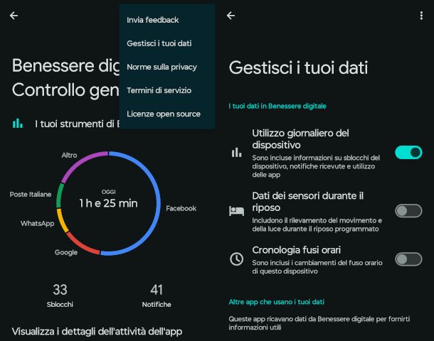 schermata principale Benessere Digitale e impostazioni app