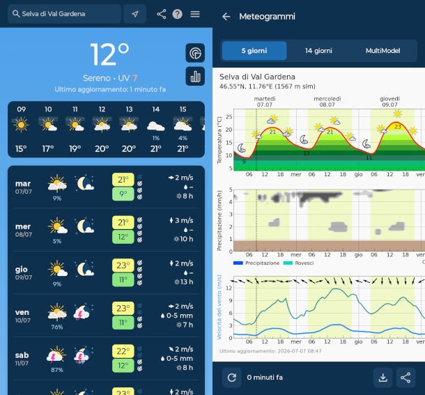 schermate app Meteoblue