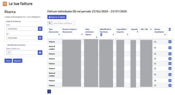Tabella fatture elettroniche