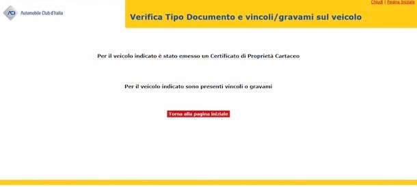 Sito ACI